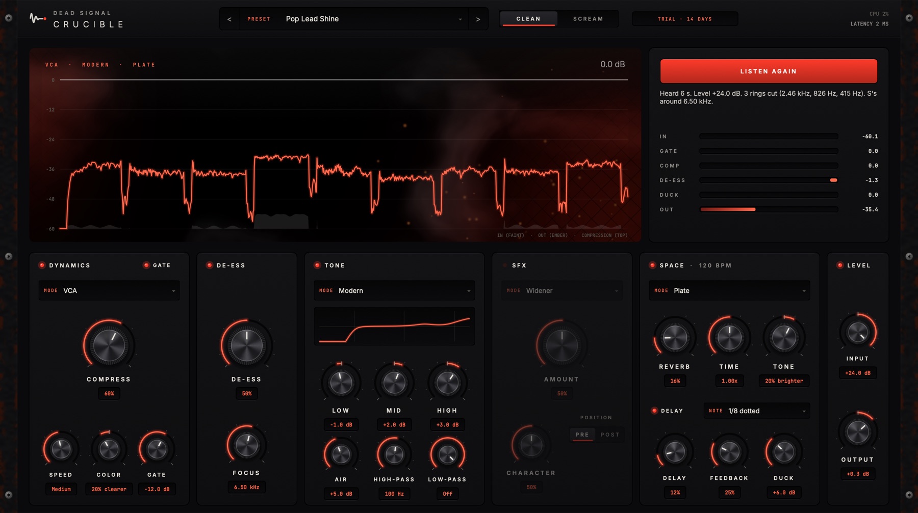 The Crucible vocal plugin: a live level screen, the LISTEN panel, and the dynamics, de-ess, tone, effects and space modules, each a mode and a few big knobs