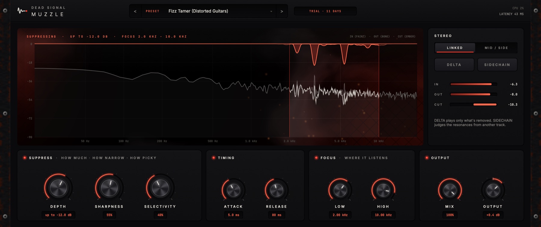 The Muzzle plugin: a live spectrum with the cuts hanging from the top in ember, the focus range lit, and depth, sharpness, selectivity, timing and focus controls