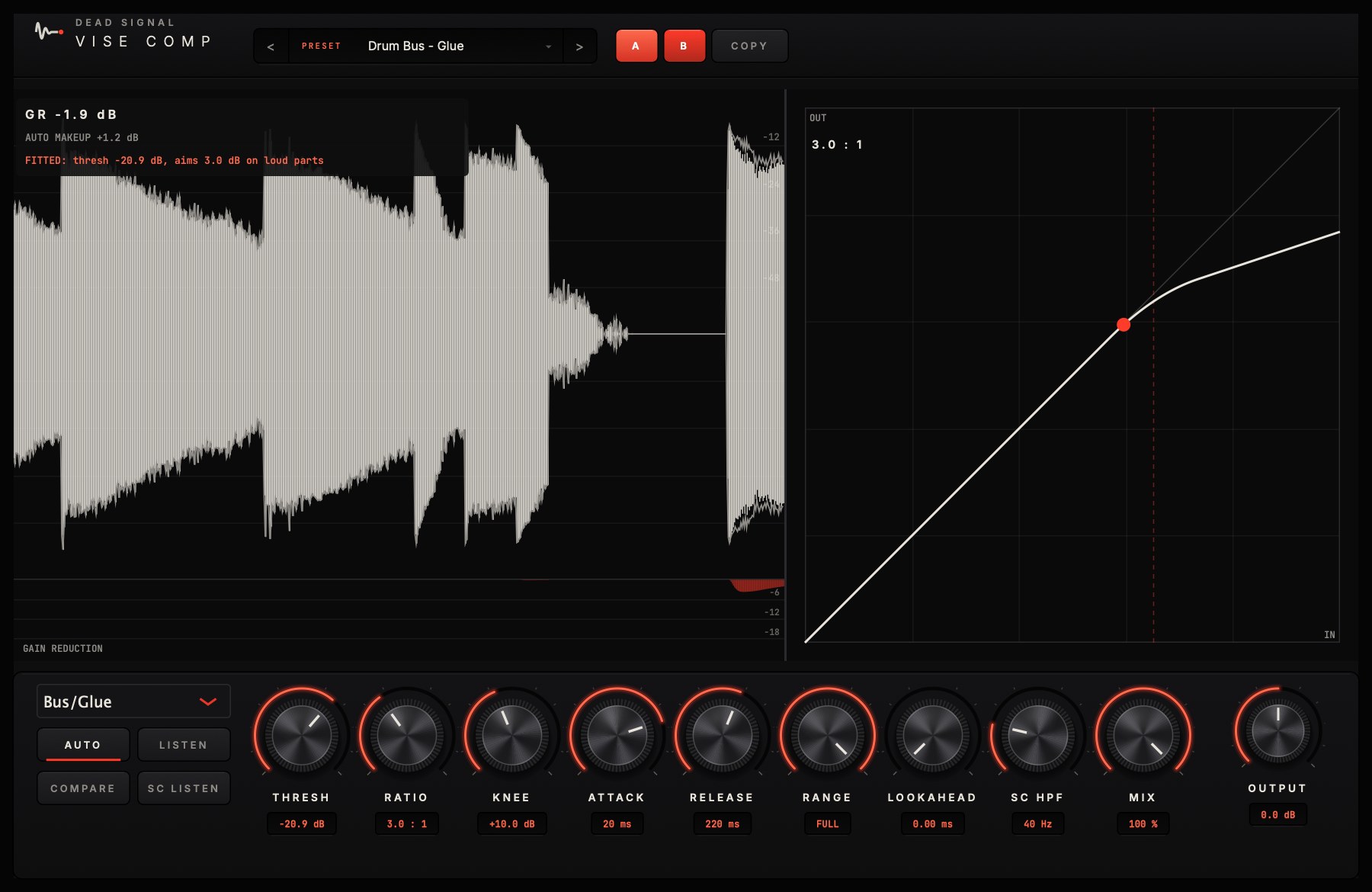 The Vise Comp plugin: a scrolling waveform with the gain reduction under it, and the compression curve beside it